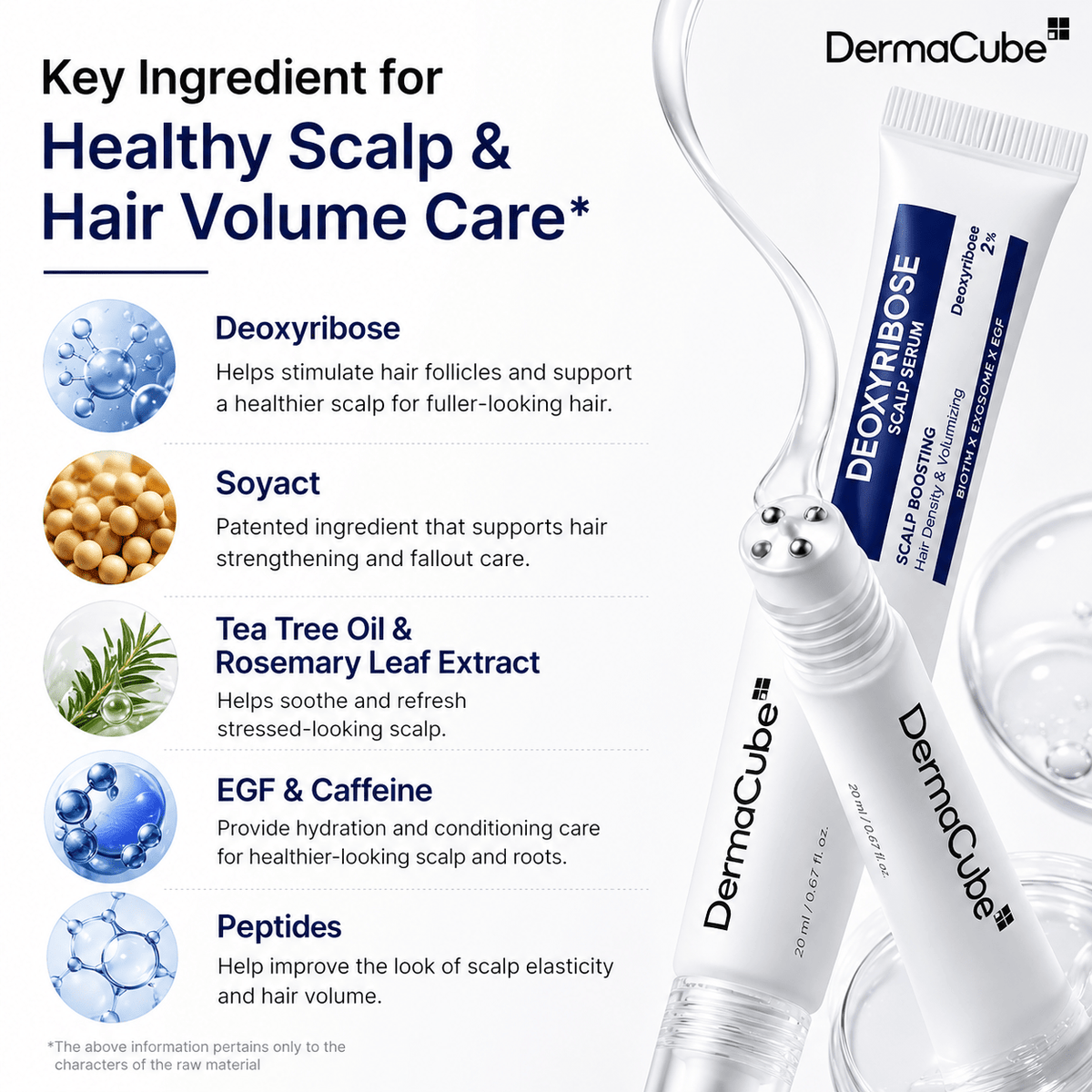 DermaCube™ Deoxyribose Scalp Serum Roll-On - LumeoBay