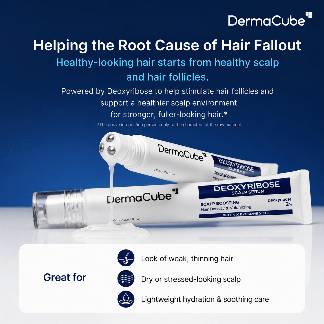 DermaCube™ Deoxyribose Scalp Serum Roll-On - LumeoBay