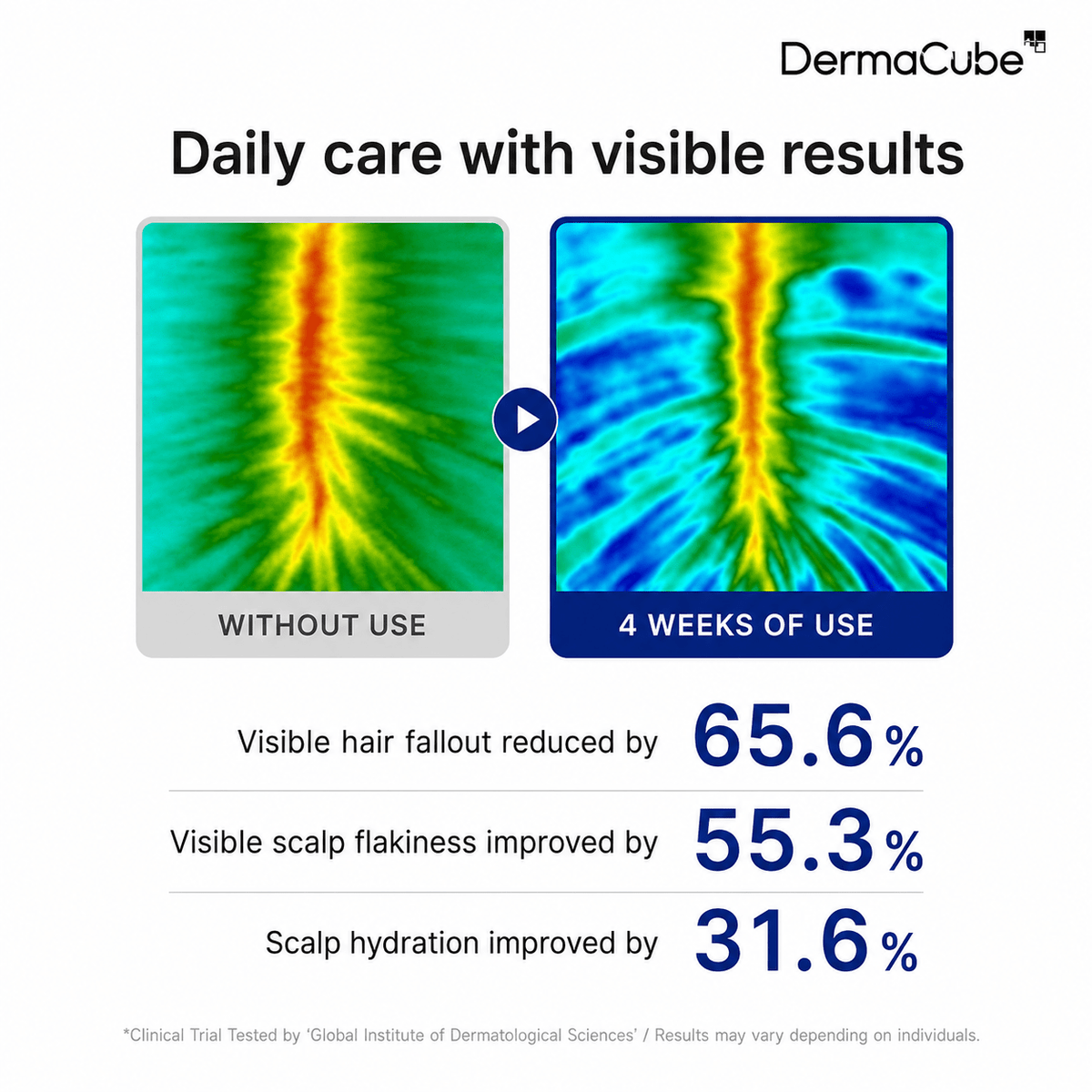 DermaCube™ Deoxyribose Scalp Serum Roll-On - LumeoBay