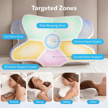 LumeoBay® DreamAlign™ Ergonomic Orthopedic Sleep Pillow - LumeoBay