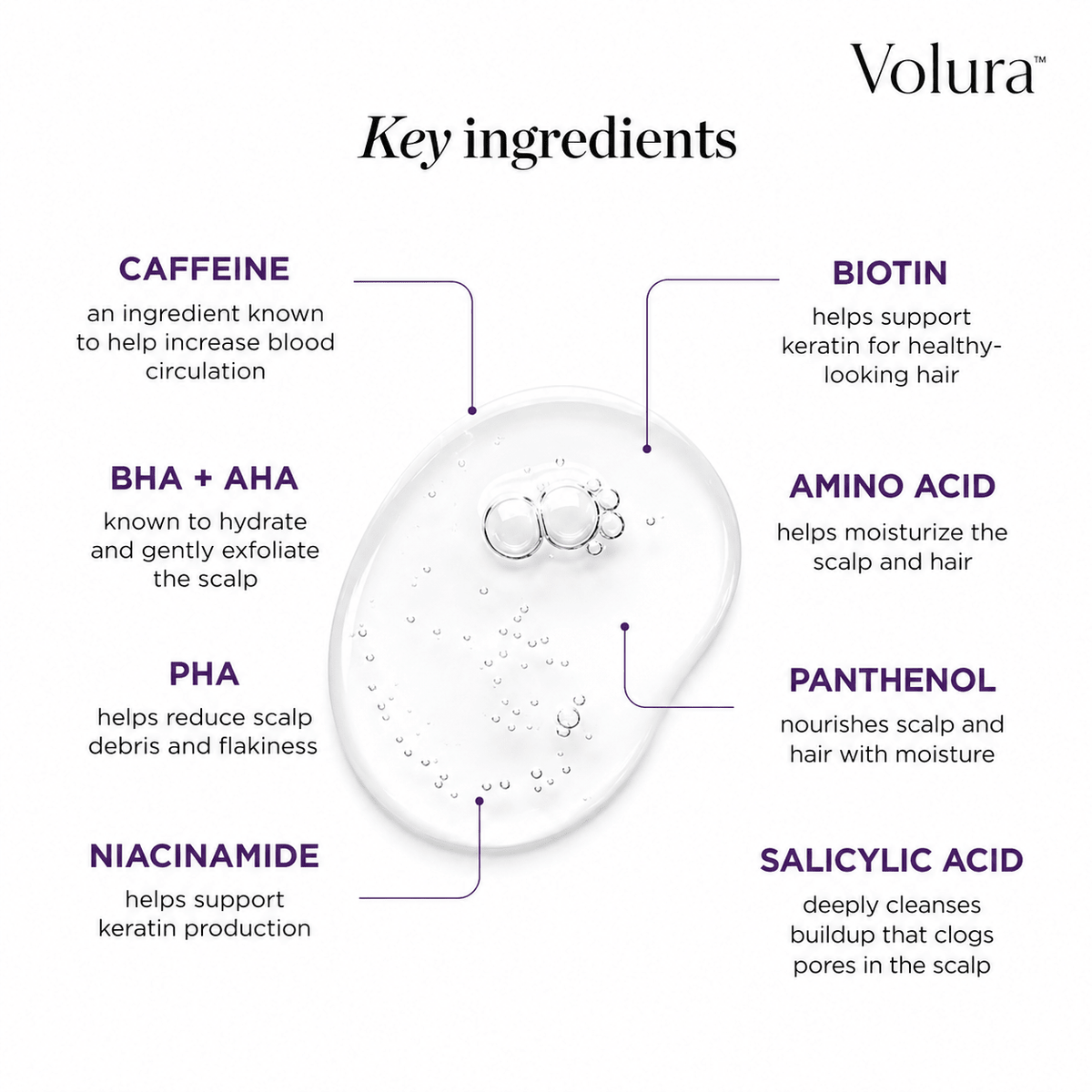 Volura™ Hair Thickening Roll-On Serum - LumeoBay