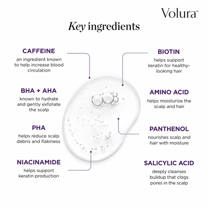 Volura™ Hair Thickening Roll-On Serum - LumeoBay